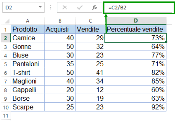 Calcolare Le Percentuali In Excel Mediante Formule IONOS