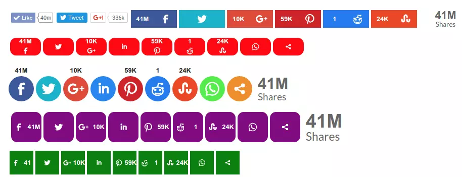 Sito web del plugin Sassy Social Share