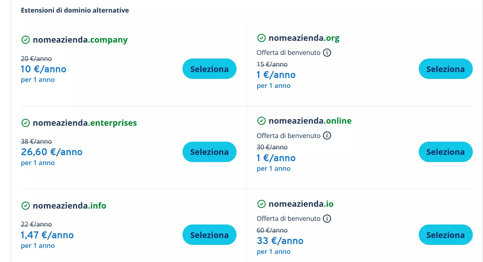 Schermata delle estensioni di dominio alternative su IONOS