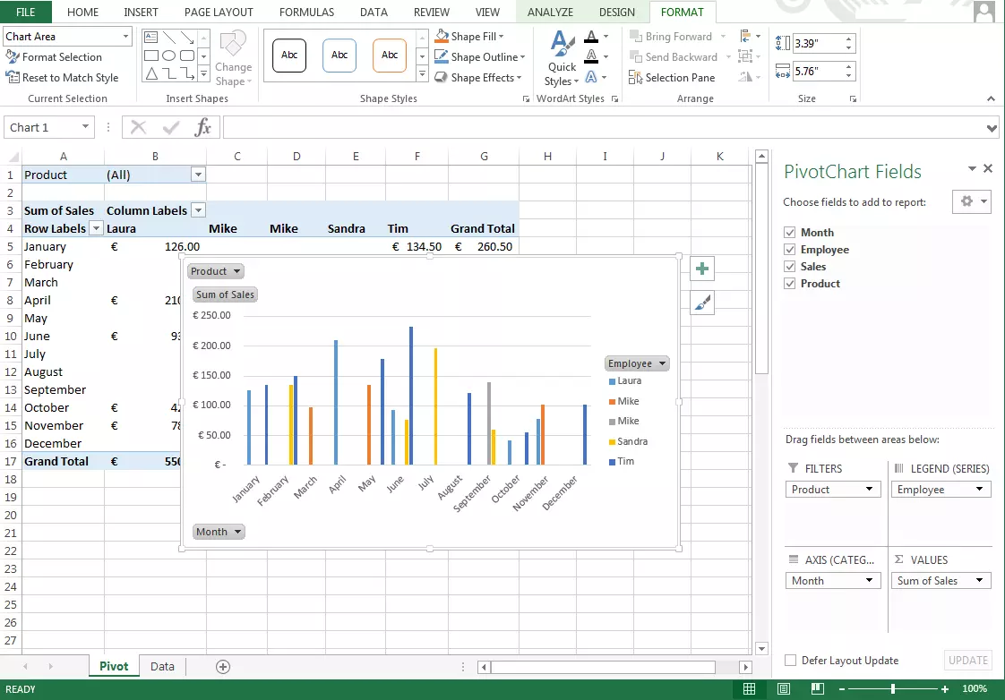 Grafico pivot in Excel