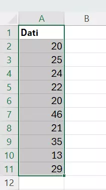 Tabella con dati di misurazione su Excel