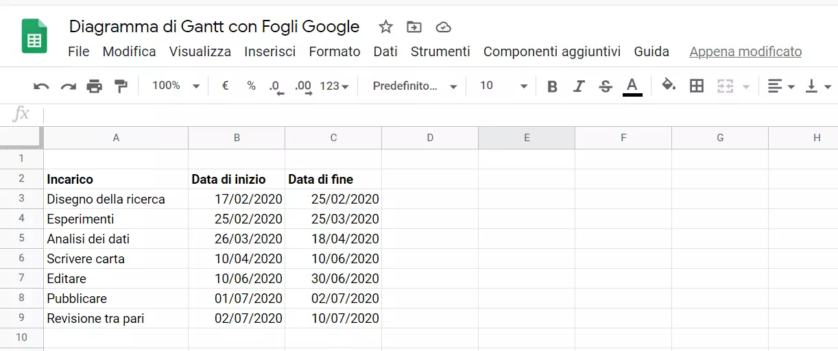 Fogli Google con esempio di tabella di progetto