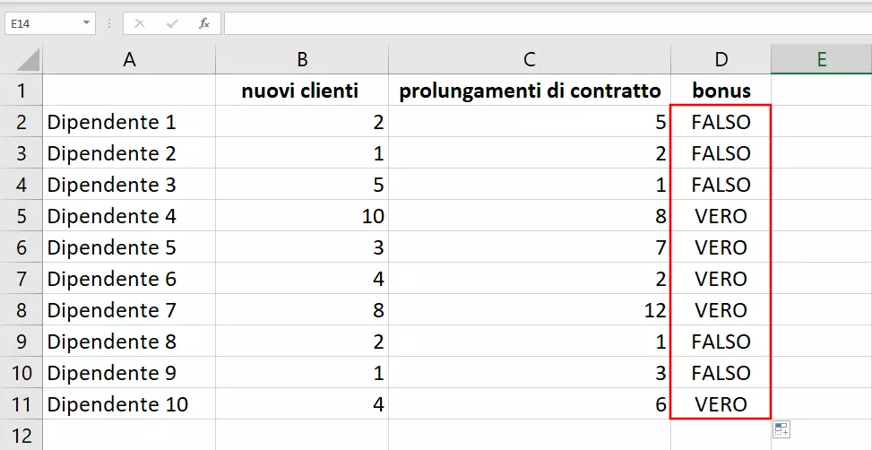 La funzione E di Excel: esempio di applicazione