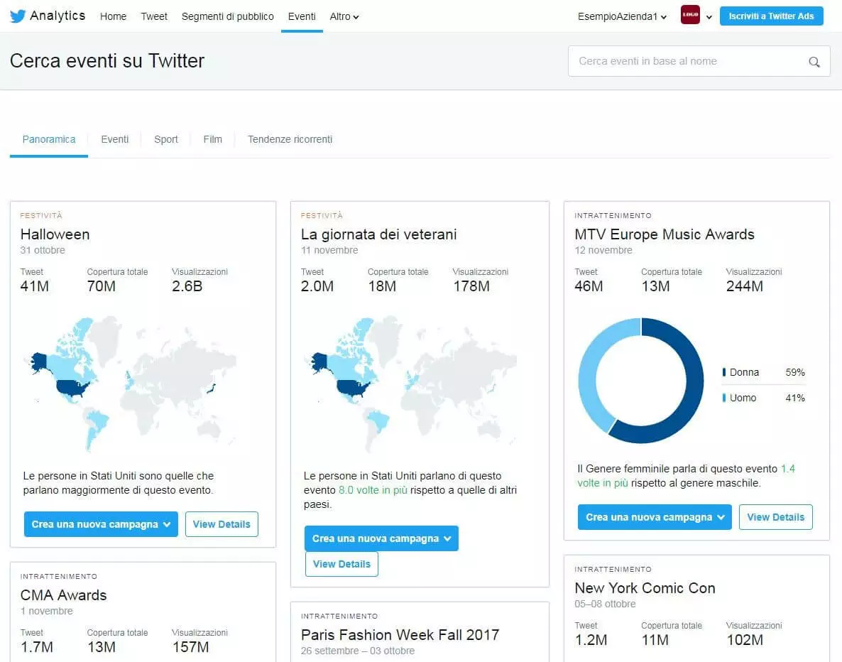 Screenshot della sezione “Eventi” su Twitter Analytics