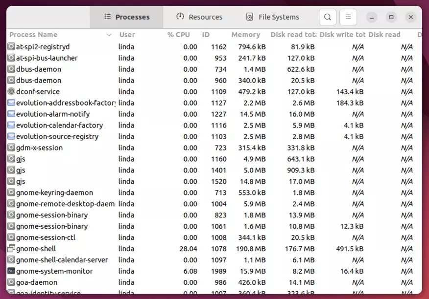 Screenshot di un task manager in Unity