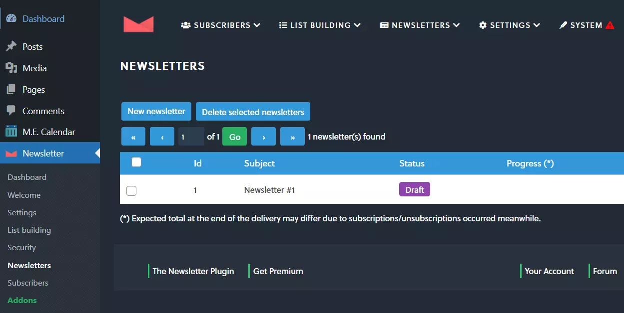 The Newsletter Plugin in back end WordPress