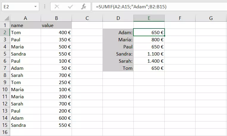 Tabella in Excel con SOMMA.SE e un testo come criterio