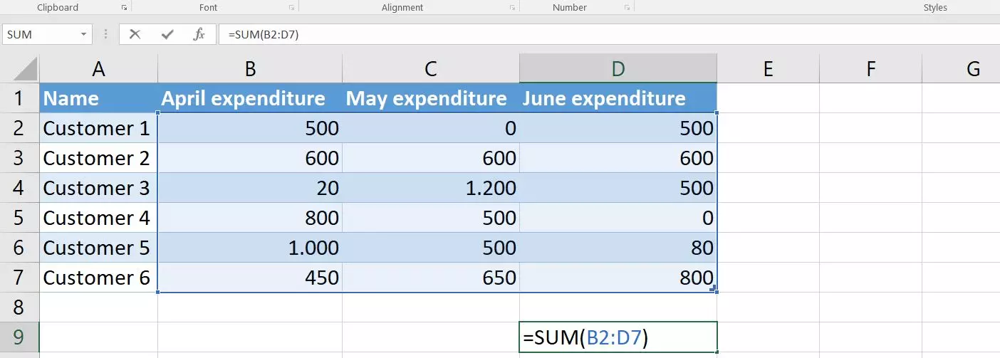 Excel: calcolo della somma (intera tabella)