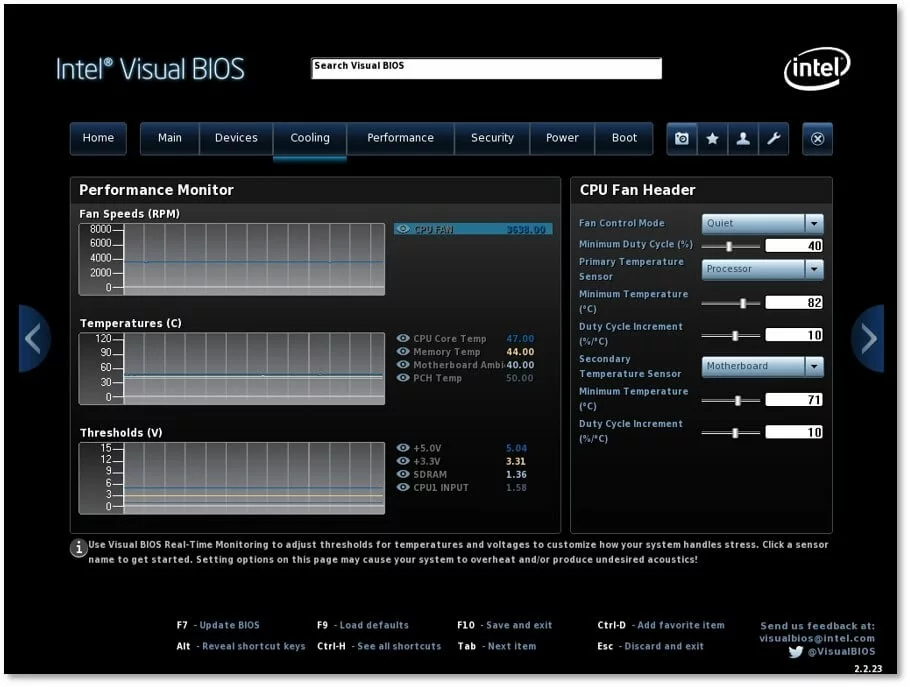 Intel Visual BIOS: controllo ventola