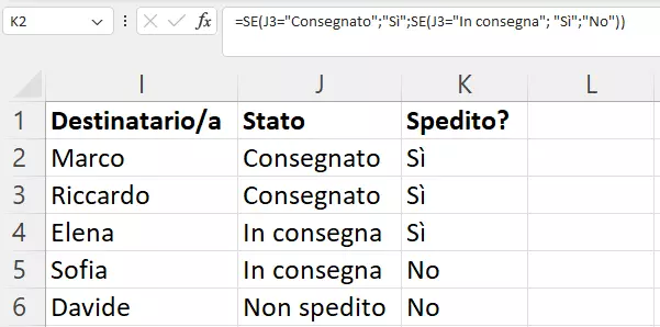 Controllo della spedizione dei pacchi