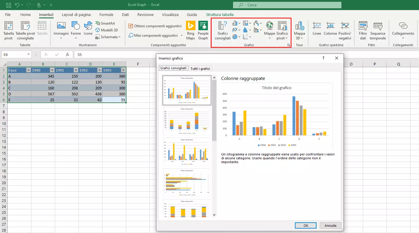 Proposte di grafici Excel consigliati