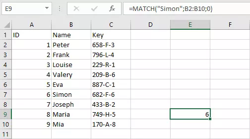 Esempio della funzione CONFRONTA di Excel