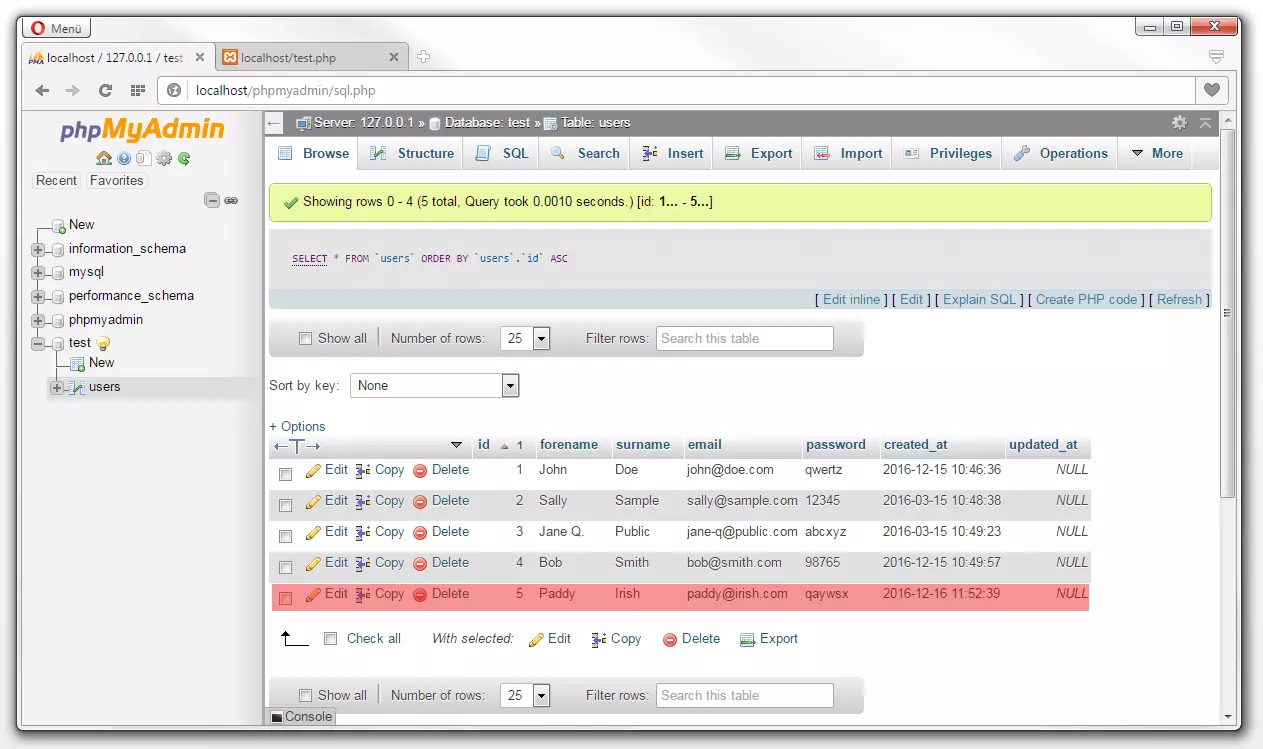 phpMyAdmin: panoramica aggiornata della tabella dopo l’operazione del database INSERT