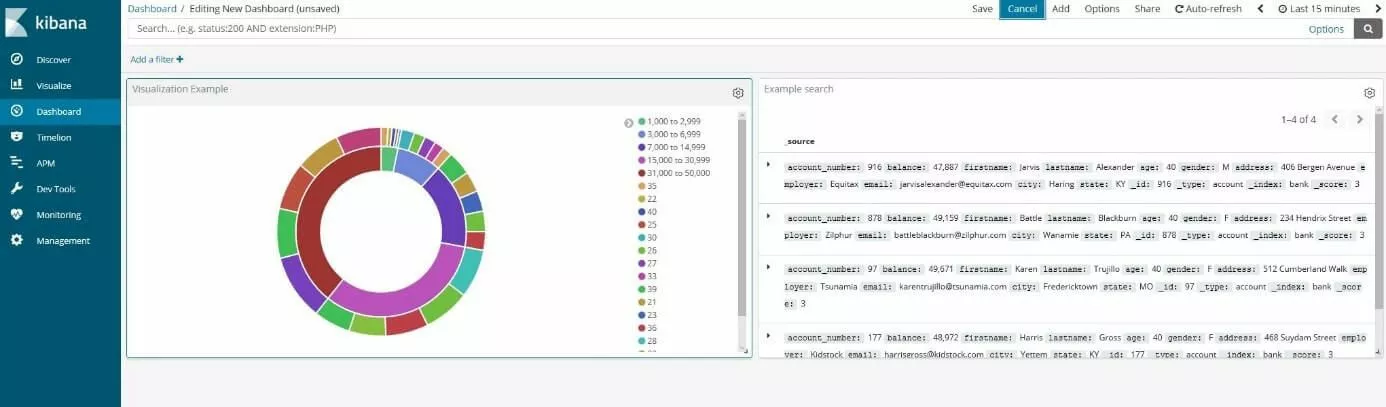 Dashboard di Kibana: tutorial esempio di prova