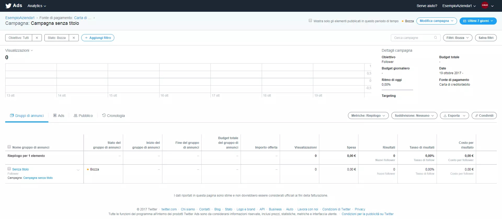 Screenshot del riepilogo generale di un esempio di campagna su Twitter Ads