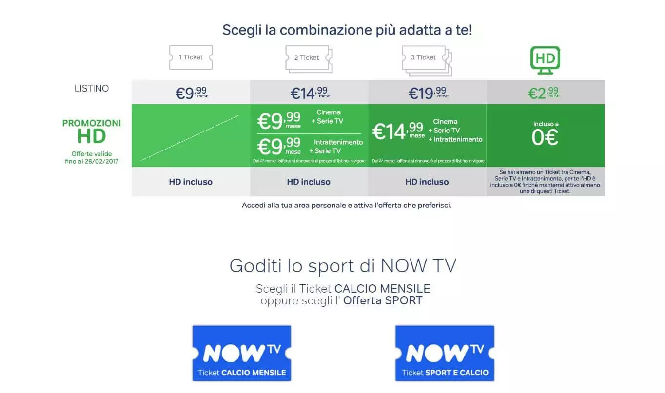 Screenshot con le combinazioni disponibili per NOW TV