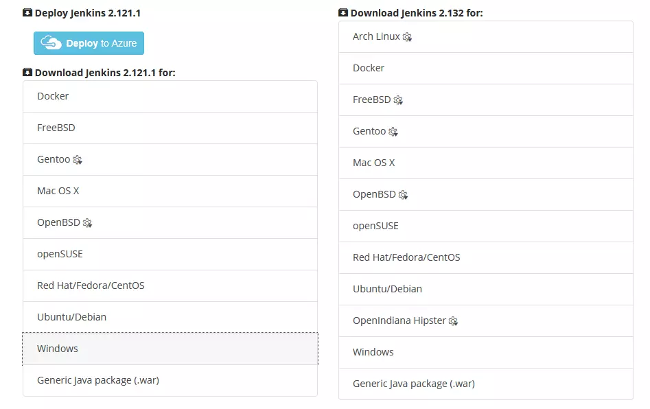 Panoramica delle diverse versioni di installazione di Jenkins