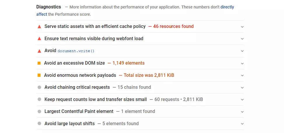 PageSpeed Insights di Google: esempio della sezione diagnostica