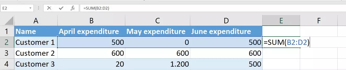 Esempio di inserimento della funzione SOMMA di Excel