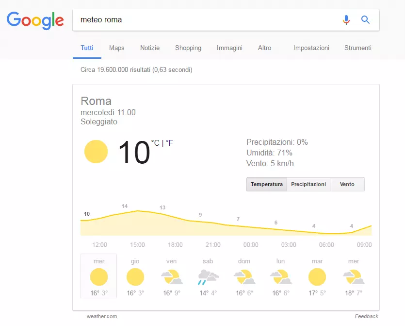 Screenshot delle previsioni meteo per Roma grazie a Quick Answer di Google