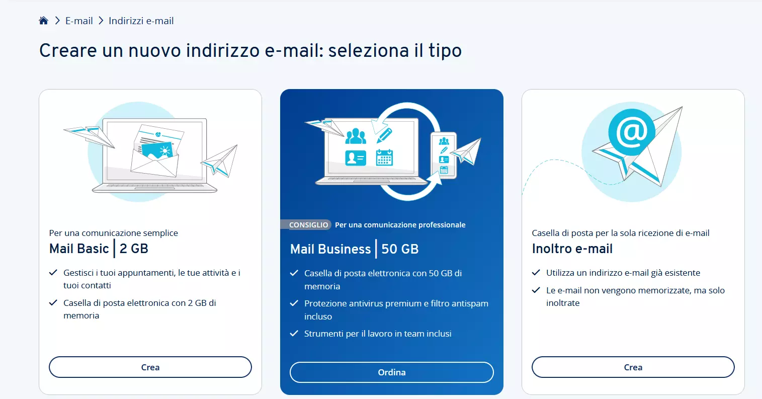 Prodotti e-mail disponibili nell’area cliente di IONOS