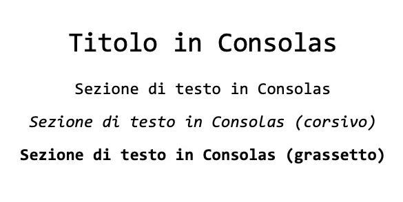 Esempi di testo per il font Consolas