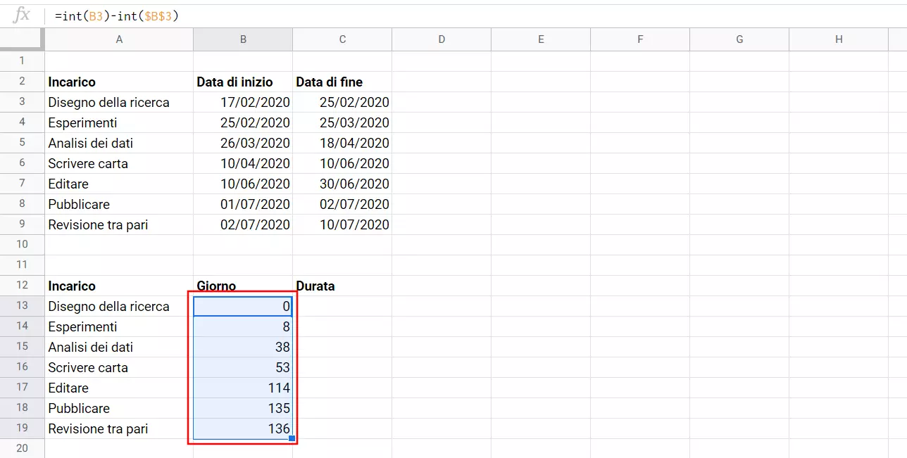 Valori calcolati automaticamente nelle celle delle tabelle di Google