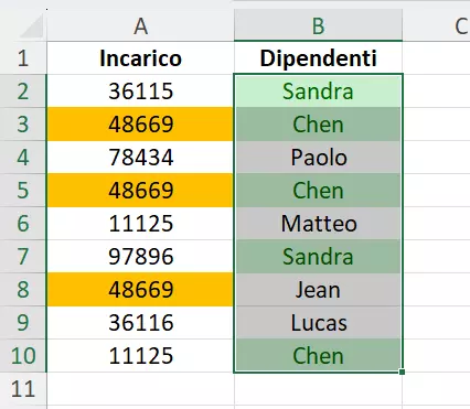 Celle selezionate su Excel