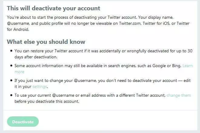 Informazioni sulle conseguenze della disattivazione dell’account Twitter