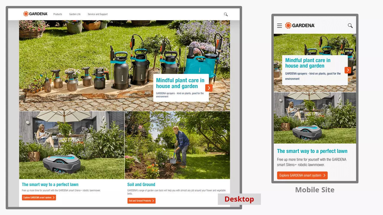 Il sito web di Gardena con design responsive