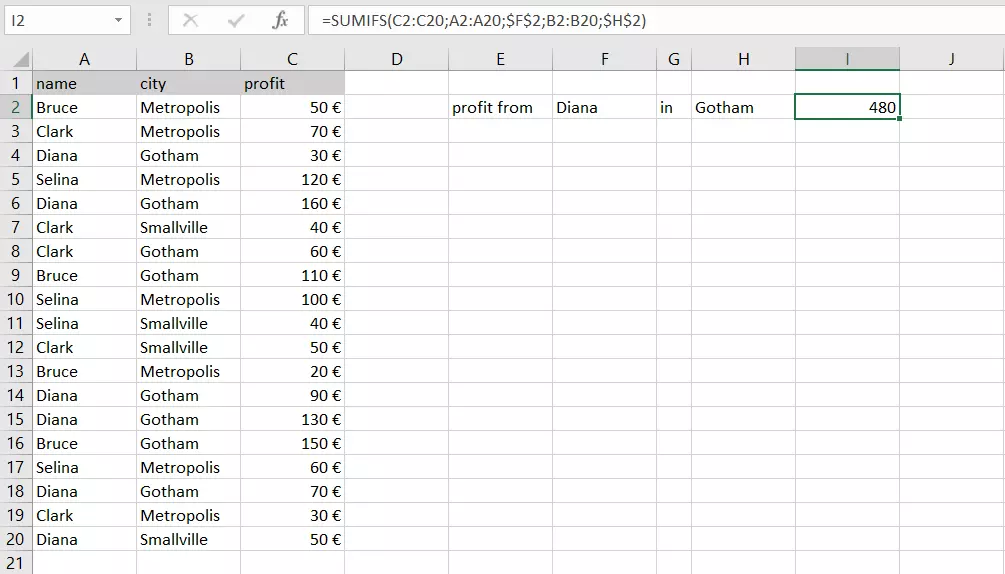 Funzione SOMMA.PIÙ.SE in Excel