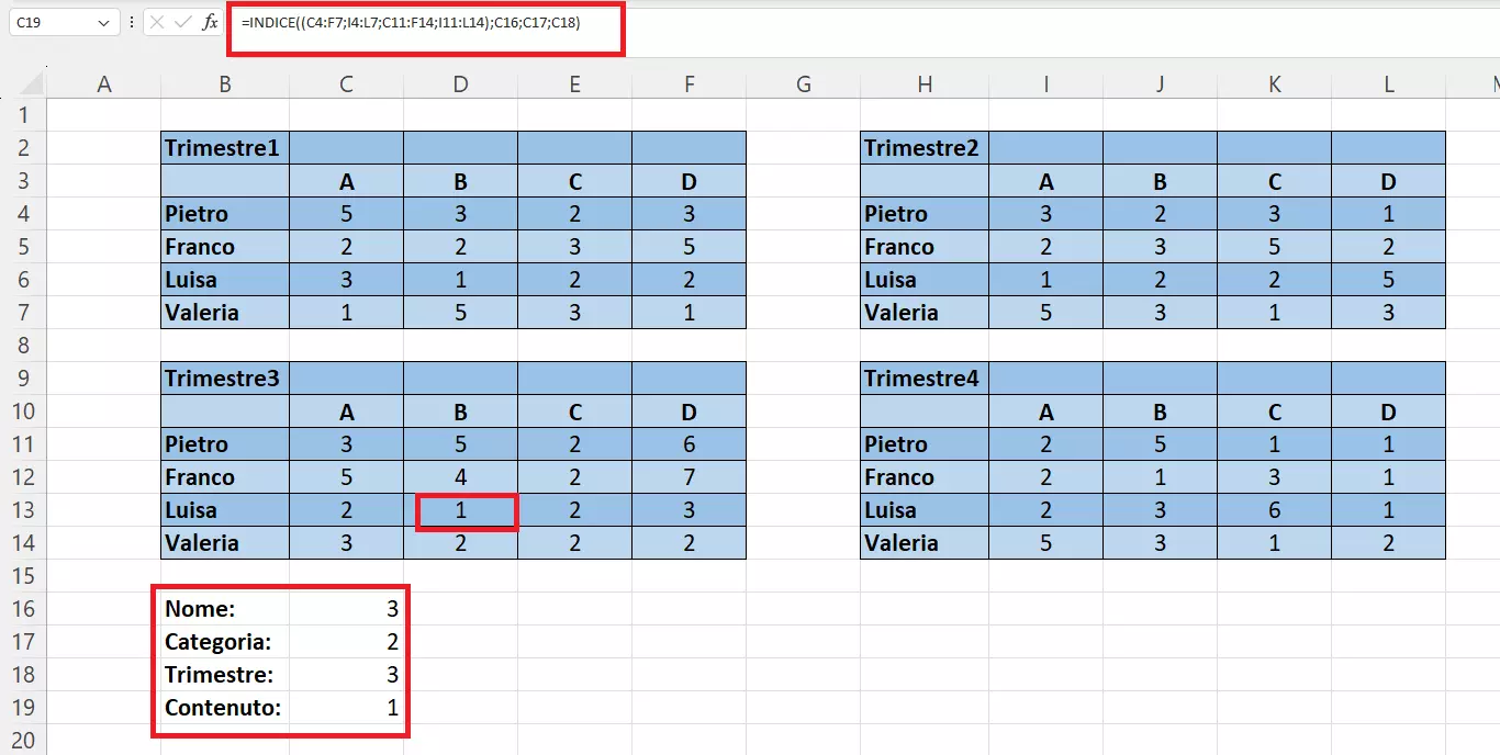 INDICE di Excel con diverse tabelle