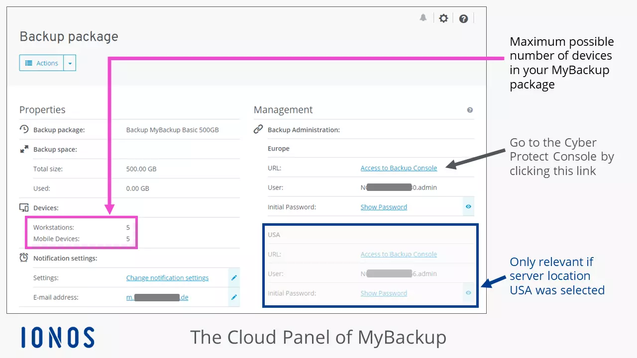 MyDefender IONOS: Cloud Panel