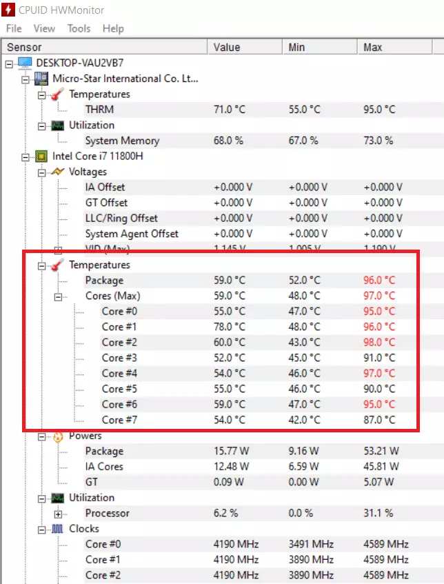 Visualizzazione di HWMonitor