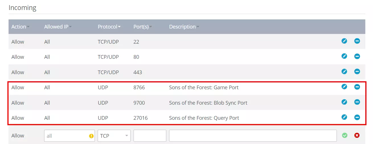 Server Ubuntu “Sons of the Forest”: rilascio delle porte con IONOS