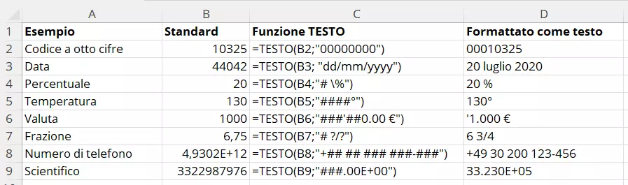 Esempi di utilizzo della funzione TESTO su Excel