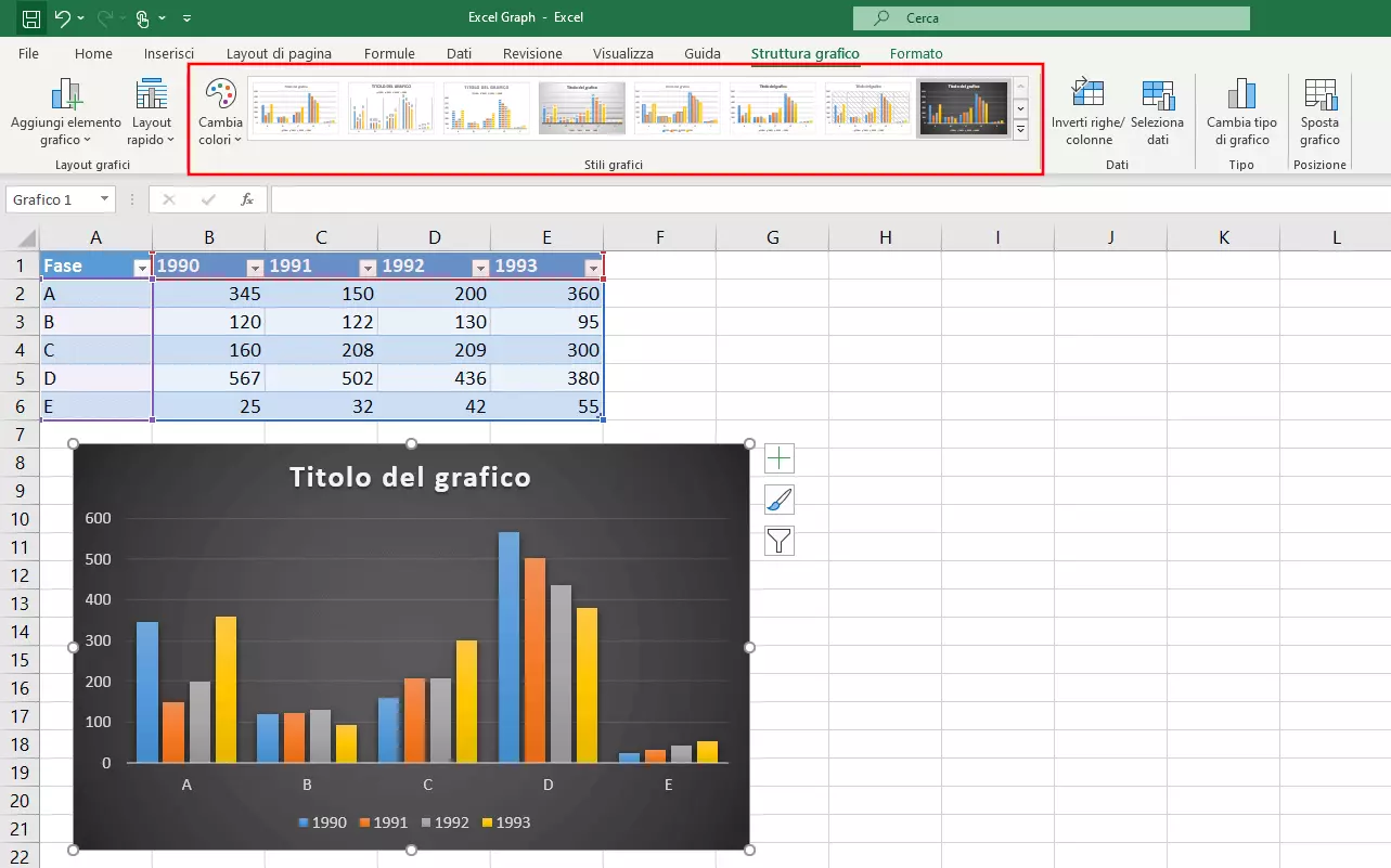 Diversi modelli di grafici Excel