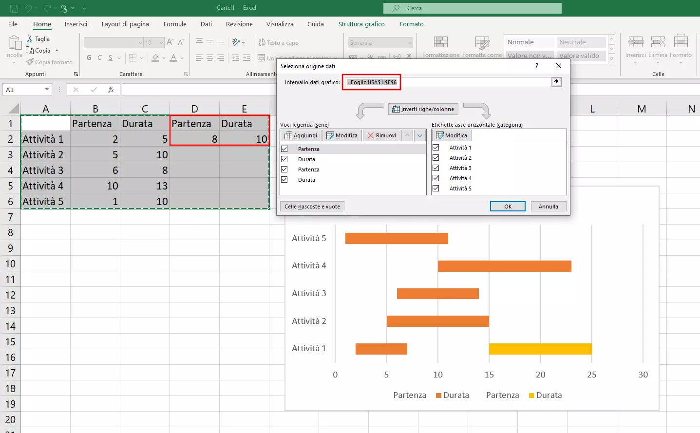 Finestra del menu di Excel, tramite la quale è possibile aggiornare l’area dati del diagramma