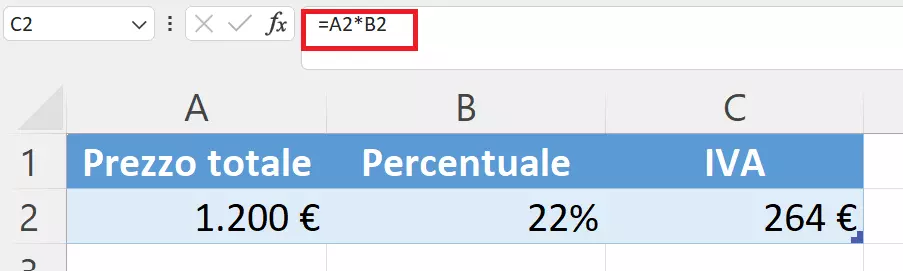 Calcolare la quota del valore totale con la percentuale su Excel