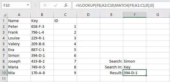 Combinazione delle funzioni CONFRONTA e CERCA.VERT di Excel