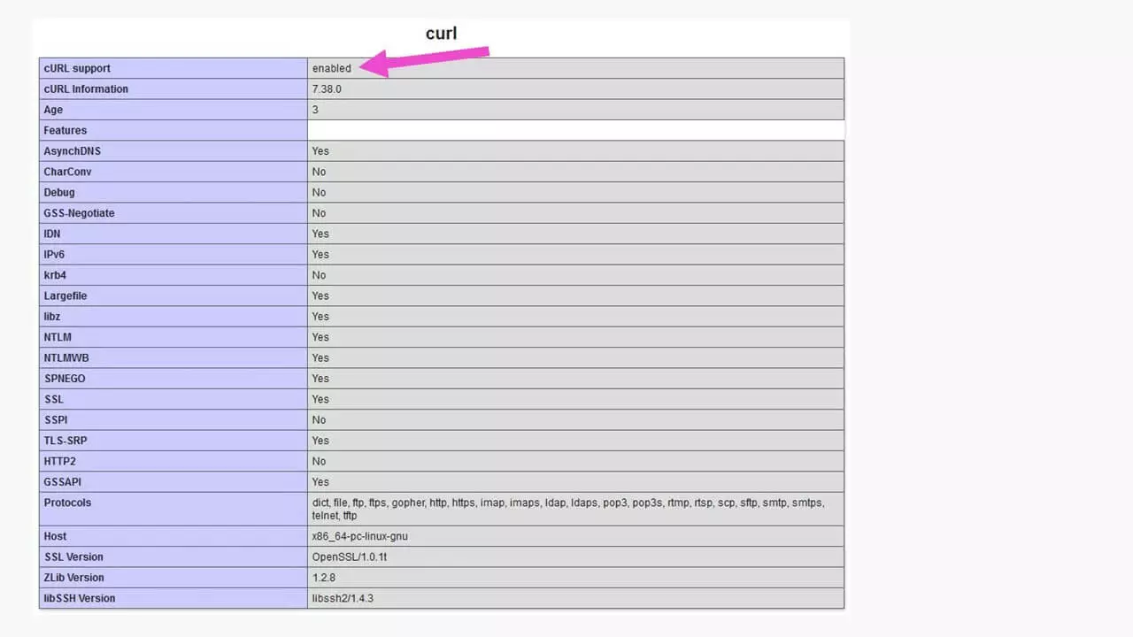 Verifica su cURL in PHP