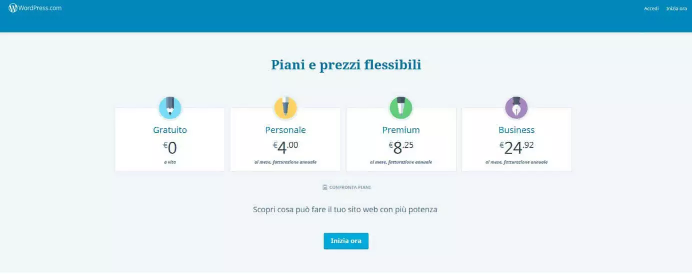 Creare un blog con WordPress