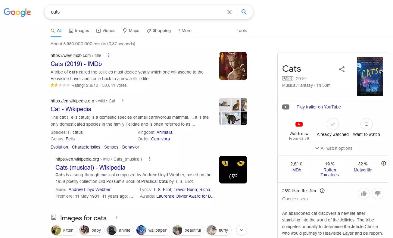 Risultato di ricerca su Google per il termine “Cats”