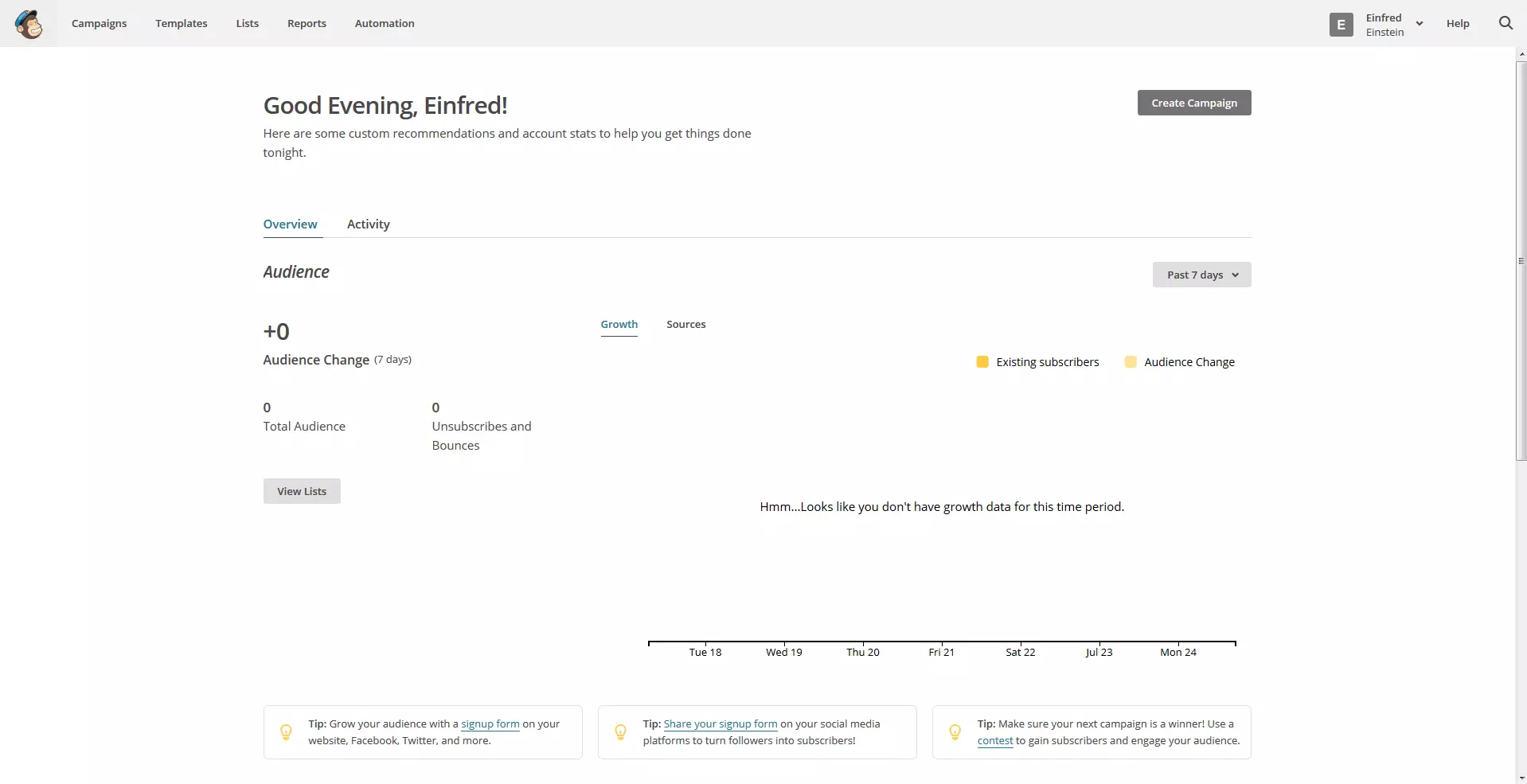 Panoramica di MailChimp