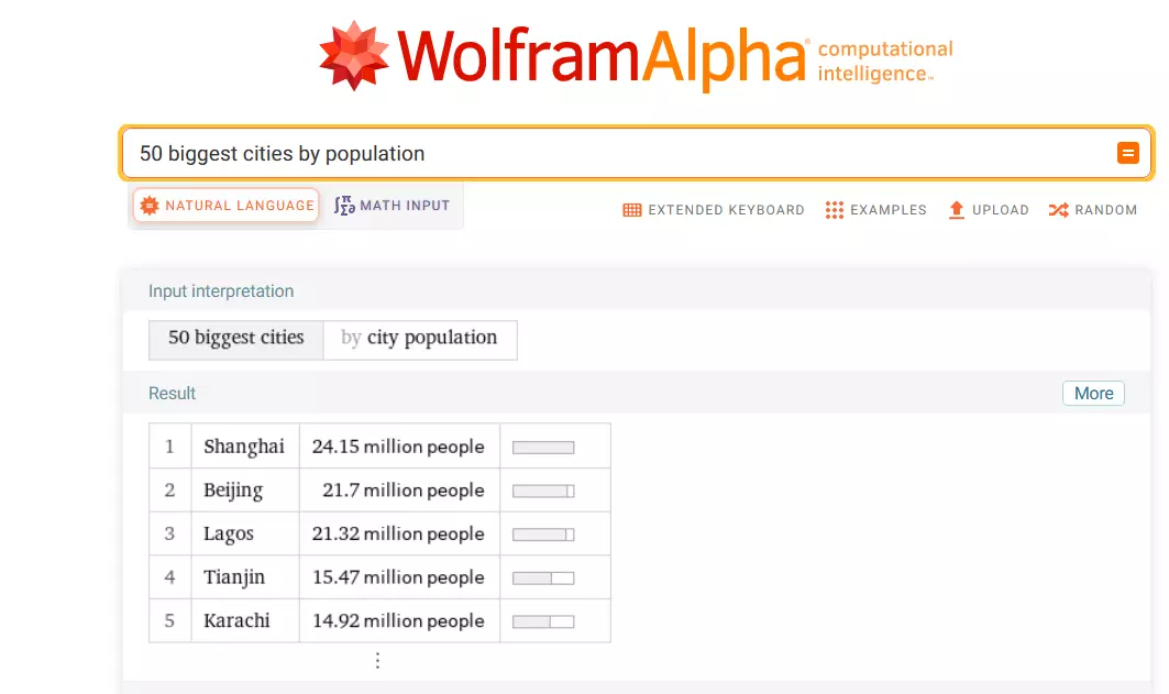 La risposta di WolframAlpha alla richiesta “50 biggest cities by population”