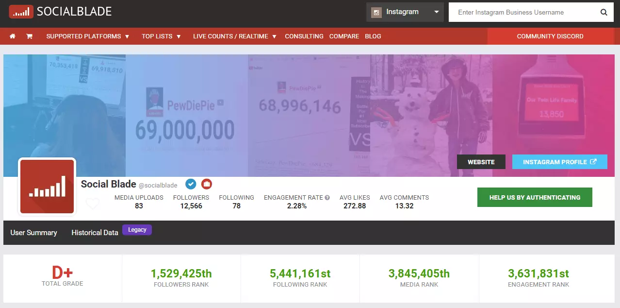 Pagina Social Blade dell’account interno Instagram