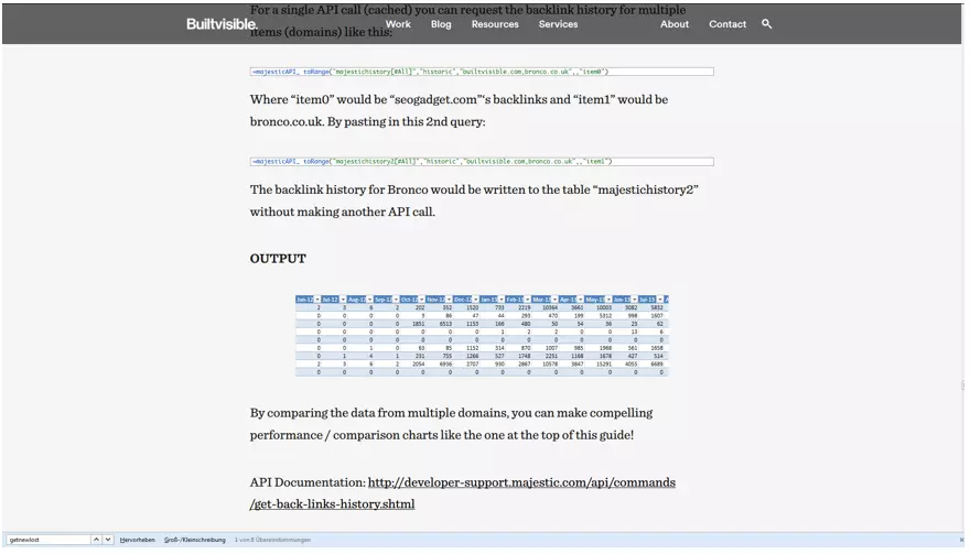 Il profilo di backlink mostrato dall’API di Majestic