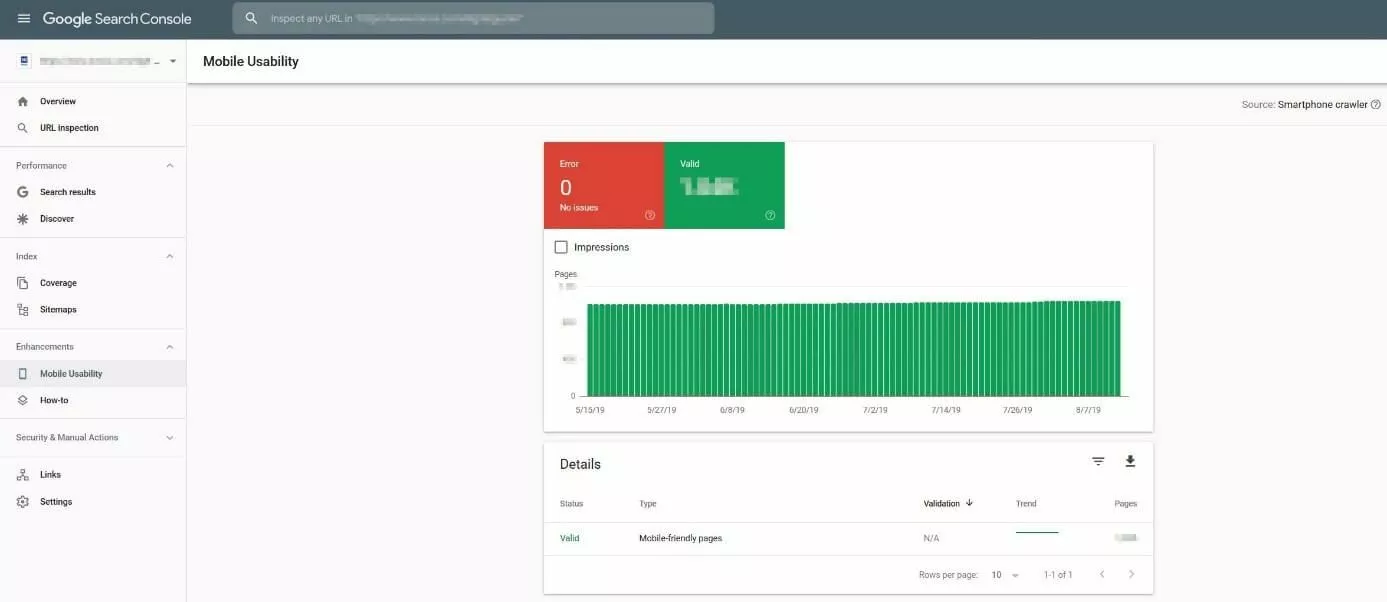 GSC: Il rapporto degli errori relativi alla facilità d’utilizzo sui dispositivi mobili