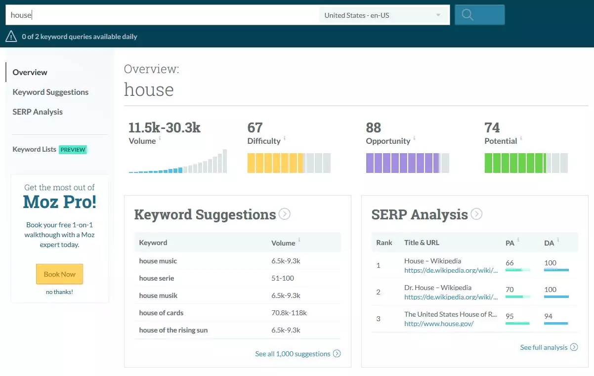 Moz Pro Keyword Explorer: visualizzazione dei risultati per il termine inglese “house”