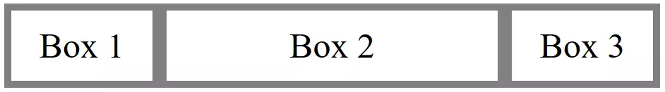 Flexbox con dimensioni diverse